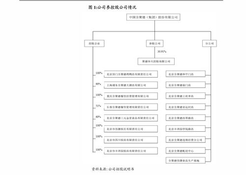 西部證券 智飛生物 300122 首次覆蓋 代理產品成長空間廣闊,自研產品進入收獲期 公司調研 慧博投研資訊
